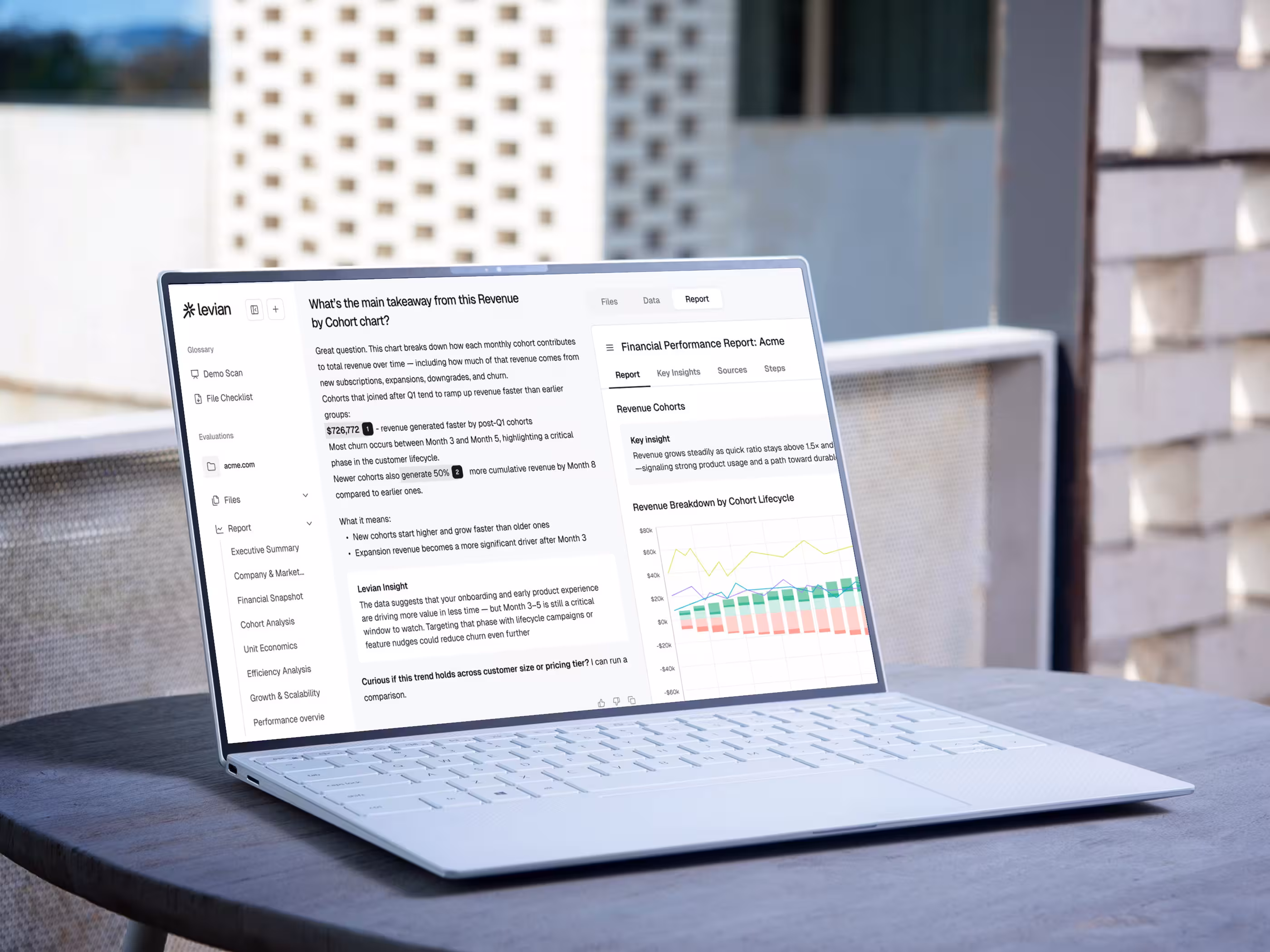 Levian AI Platform